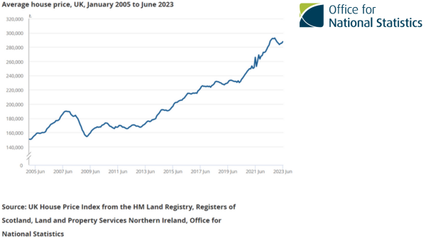 House-price-graph-website.png