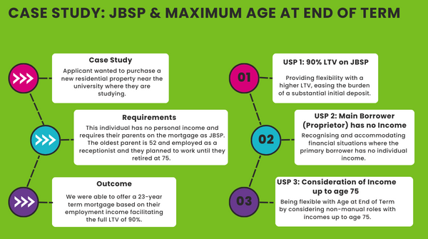 USP-Infographic.png